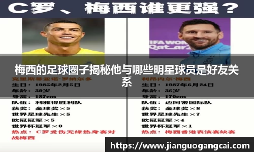 梅西的足球圈子揭秘他与哪些明星球员是好友关系